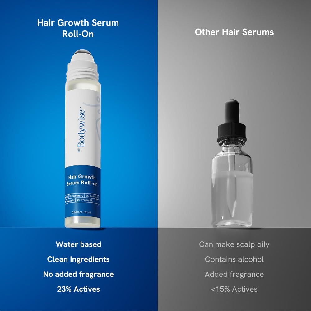 Bodywise Rosemary Hair Growth Serum Roll On 25 ml