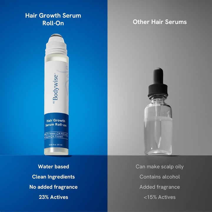 Bodywise Rosemary Hair Growth Serum Roll On 25 ml